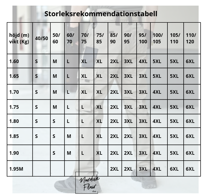 StormRider™ Taktiska Byxa