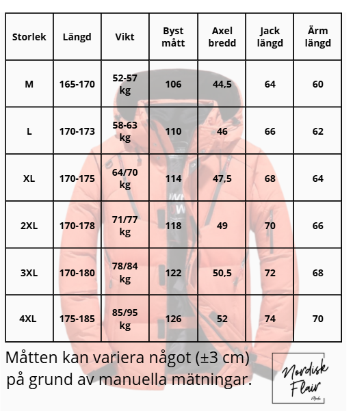Elite™ | Varm och stilren vinterjacka