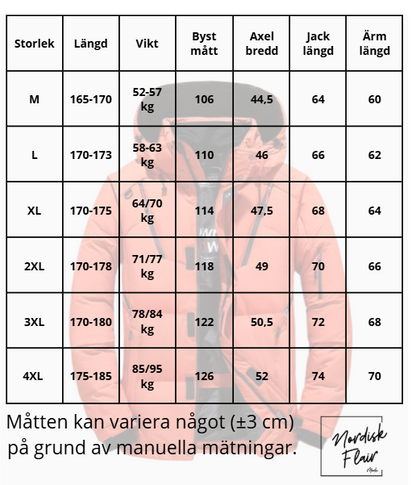 Elite™ | Varm och stilren vinterjacka